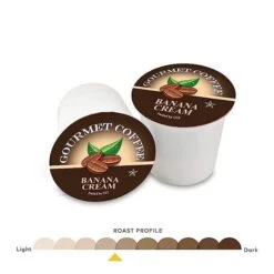 Caffe Noir Gourmet Coffee Banana Cream, Single Serve Beverage Cups, 6 Box 12 Count Each -Miscela d'Oro Sales caffenoirbananacream 1